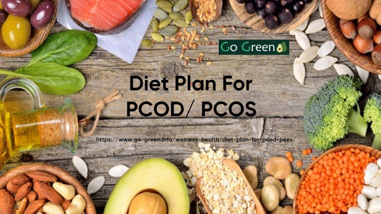 Diet Plan For PCOD/ PCOS