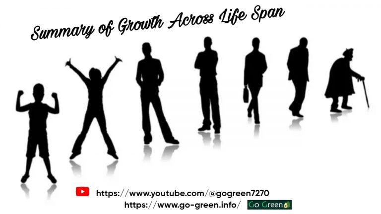 Summary of Growth Across Life Span