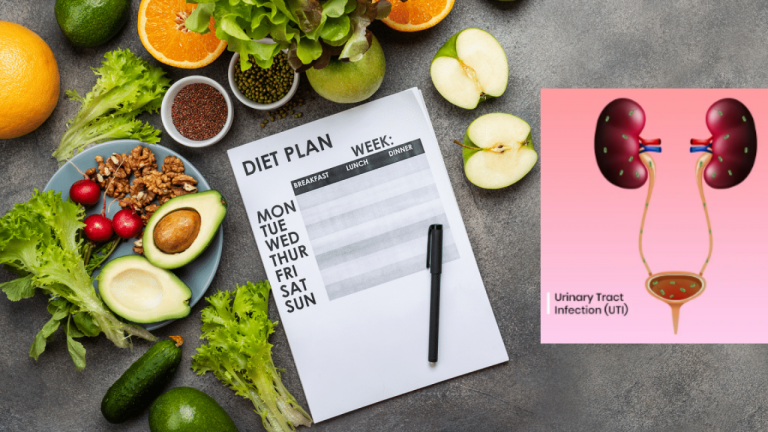 Diet Plan For Urinary Tract Infection