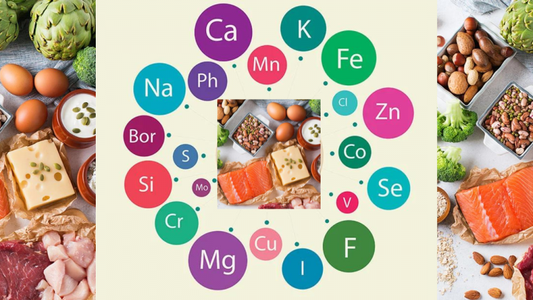 Effect of Micronutrients Deficiency