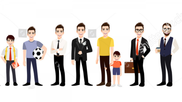 Pre-Adolescence, Adolescence, Young Adulthood, Adult, and Mature Adult Five Main Life Cycles of Women Go Through