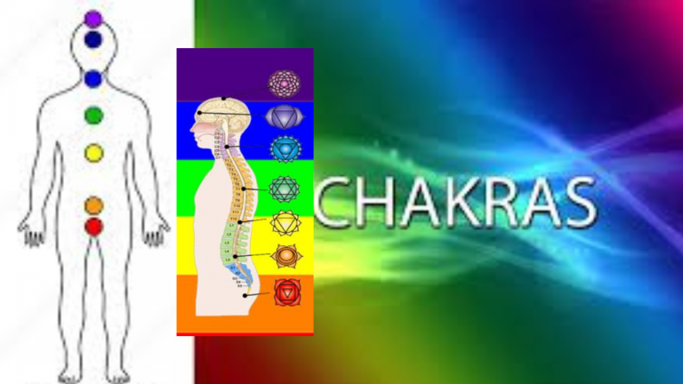 Chakras