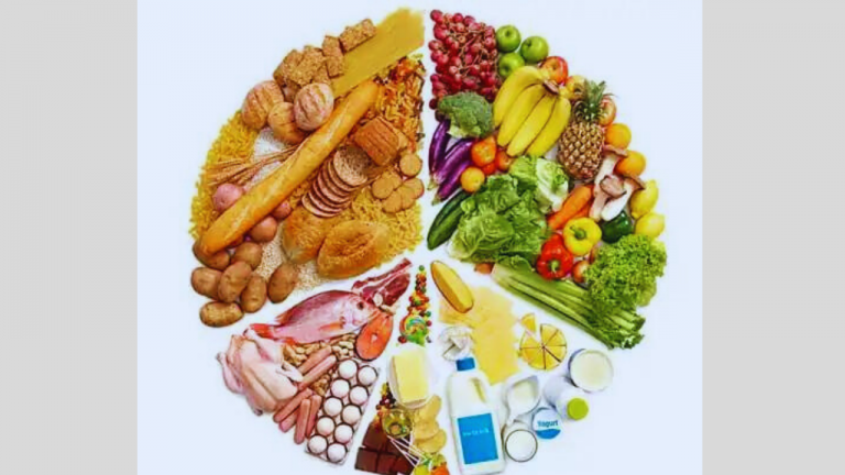 What’s Mediterranean diet?