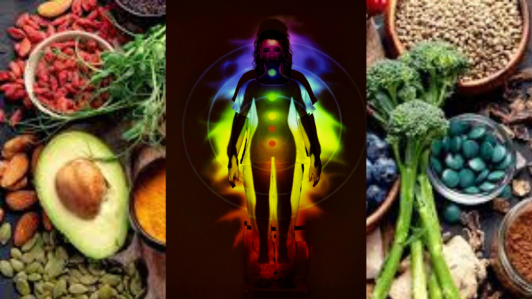 Color Your Energy: Chakra-Balancing Diet Plan