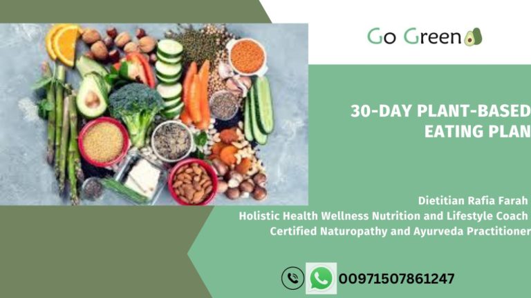 30-Day Plant-Based Eating Plan