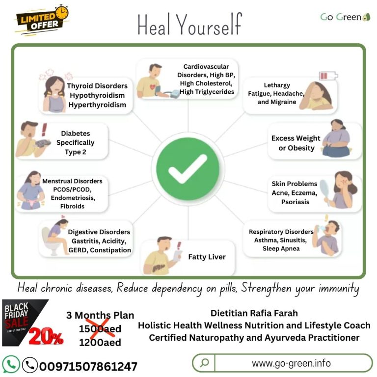 The Natural Healing Transformation Program