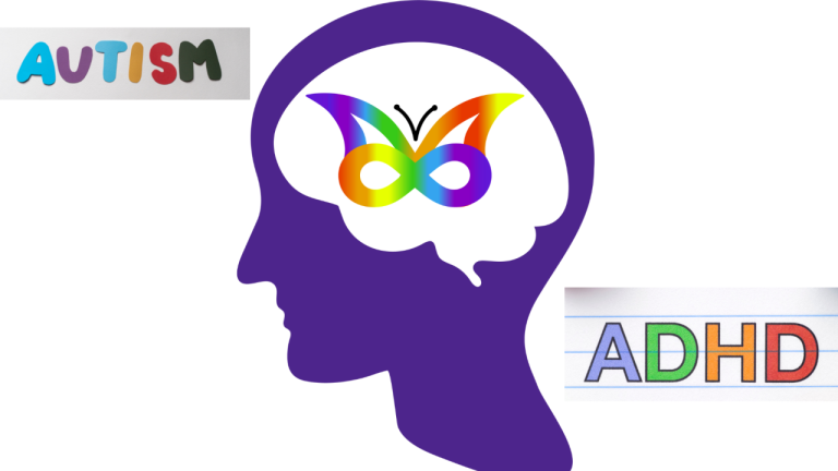 ADHD & Autism Natural Cure Program